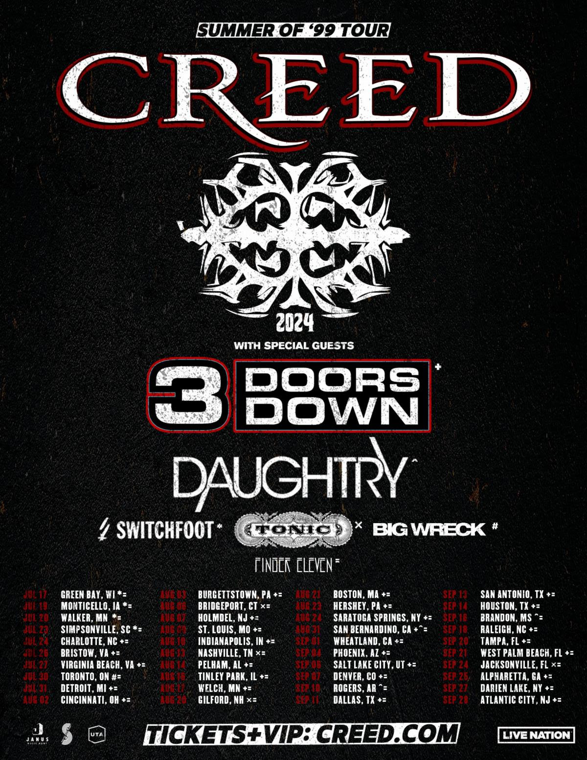 Creed Books 2024 Headline Tour Dates with 3 Doors Down, Daughtry